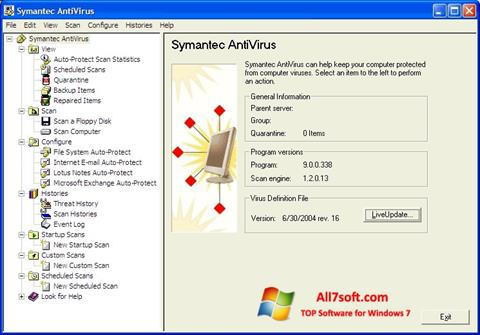 Screenshot Symantec Antivirus Windows 7