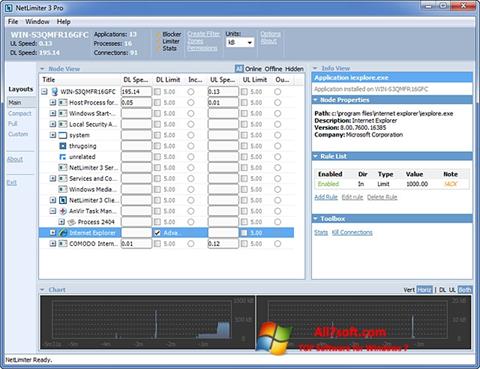 Screenshot NetLimiter Windows 7