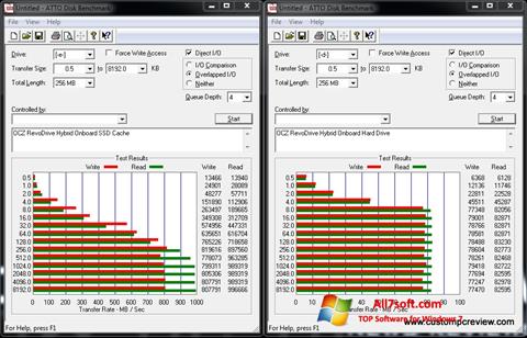 Screenshot ATTO Disk Benchmark Windows 7