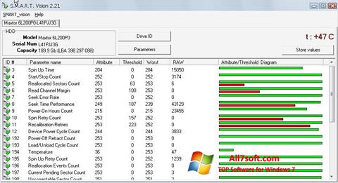 Screenshot S.M.A.R.T. Vision Windows 7