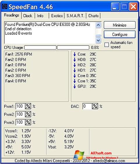 Screenshot SpeedFan Windows 7