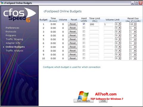 Screenshot cFosSpeed Windows 7