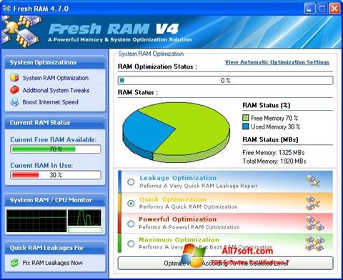 Screenshot Fresh RAM Windows 7