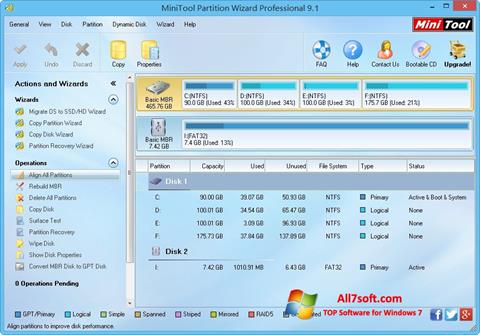 Screenshot MiniTool Partition Wizard Windows 7