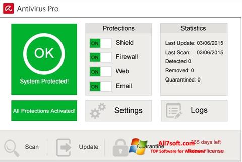 Screenshot Avira Antivirus Pro Windows 7